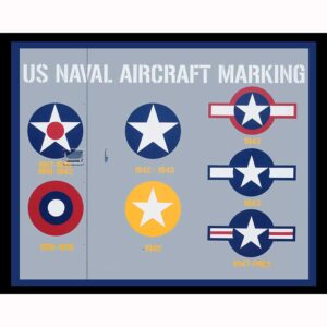 US Naval Aircraft Marking